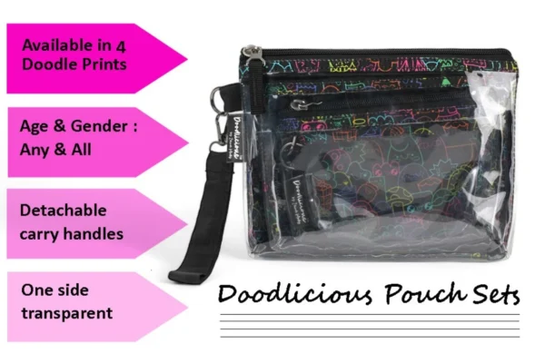 Black Multicolor Designer Pouch Set