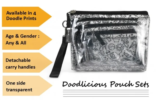 Space Black & White Designer Print Pouch Set