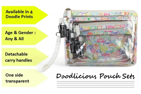 White Multicolor Designer Pouch Set